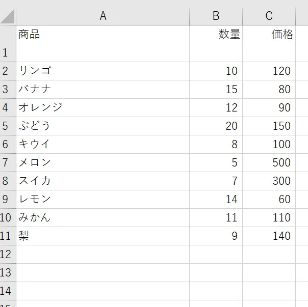 サンプルデータ