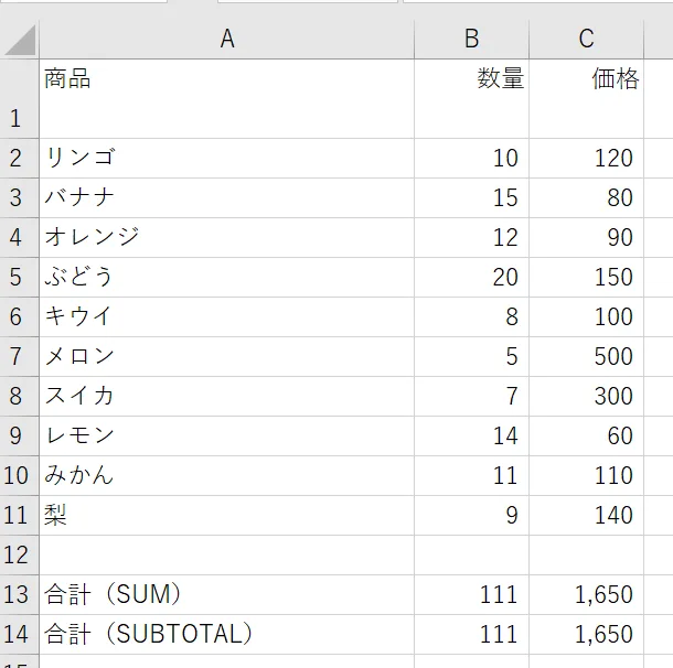 合計