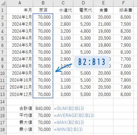 関数設定の説明