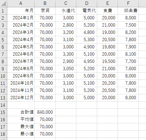 各項目を計算した行を追加