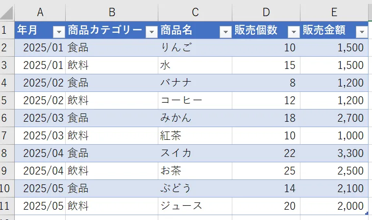 コード実行結果