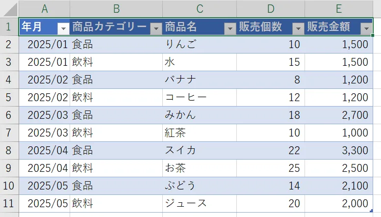 コード実行結果