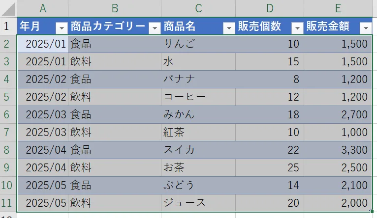 コード実行結果