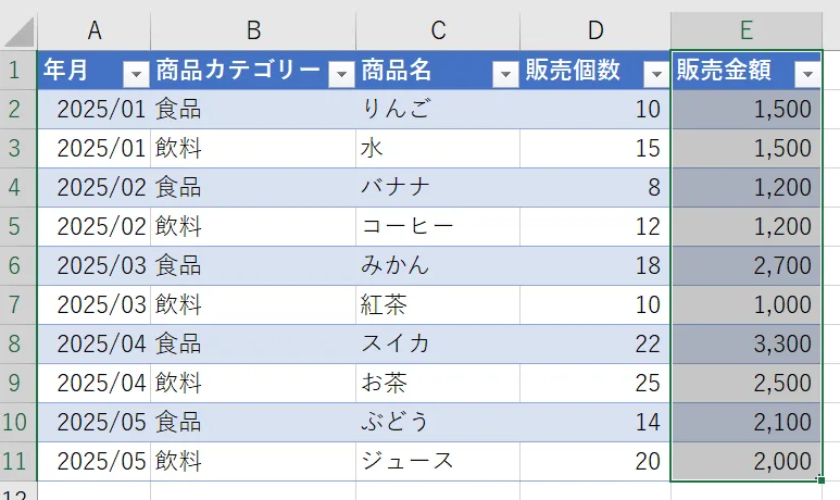 コード実行結果