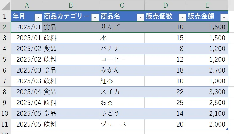 コード実行結果