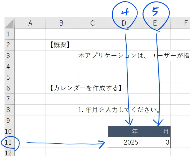 読み込むセルのアドレス